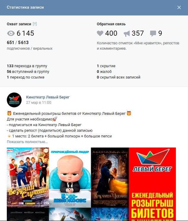 Как продвигать кинотеатр «Вконтакте»: 3 секретных приема