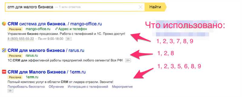 Принципы работы системы Яндекс Директ